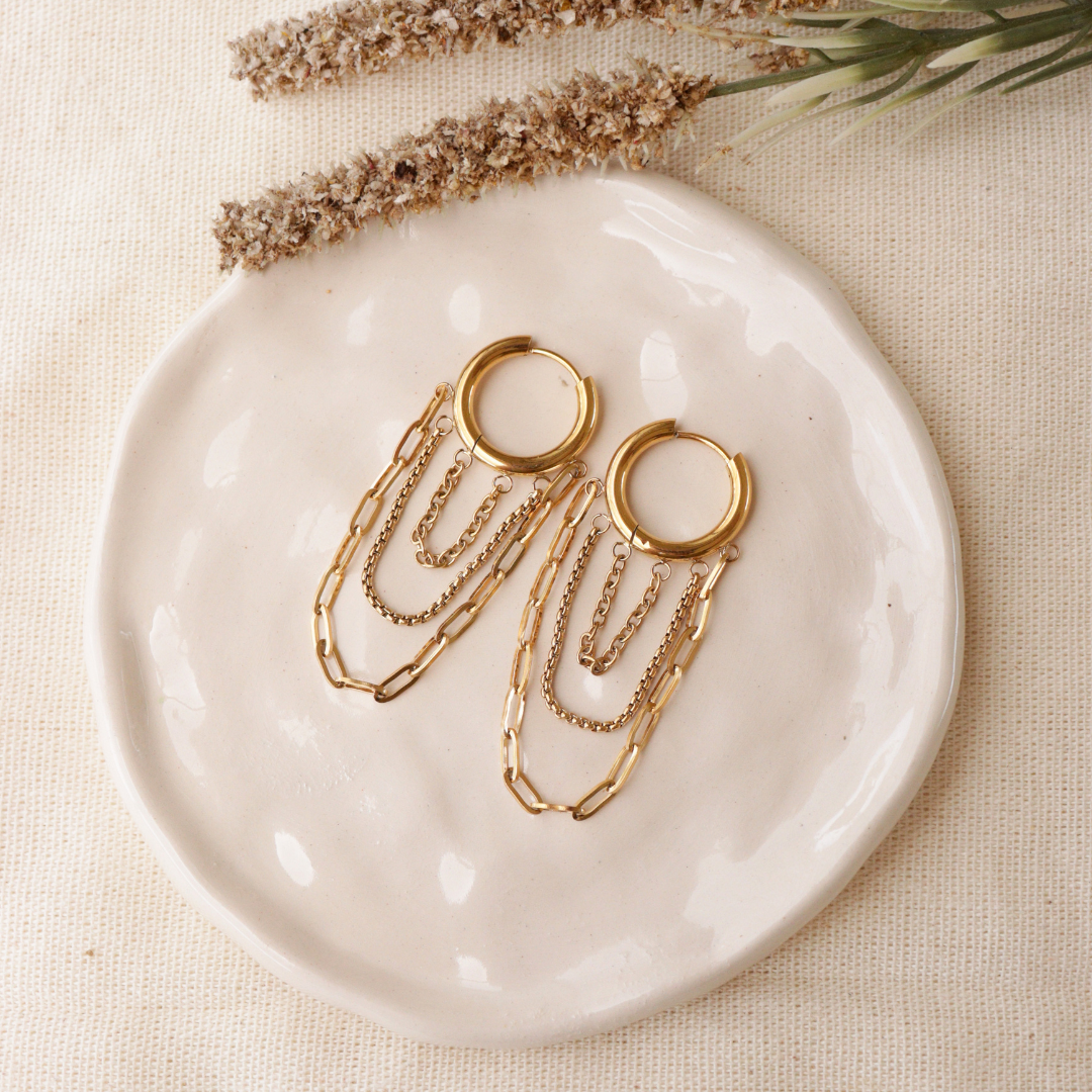 ARETES BONDY